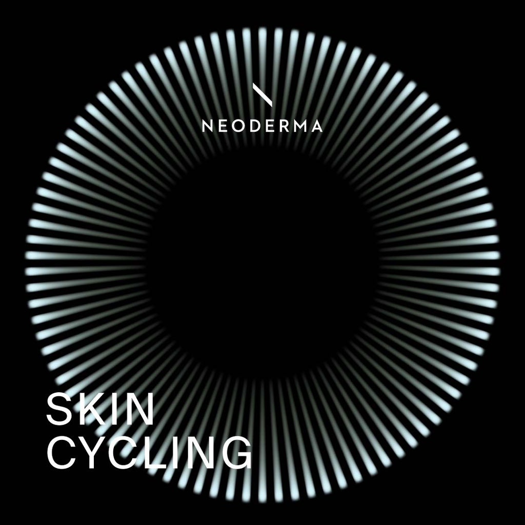 Skin Cycling